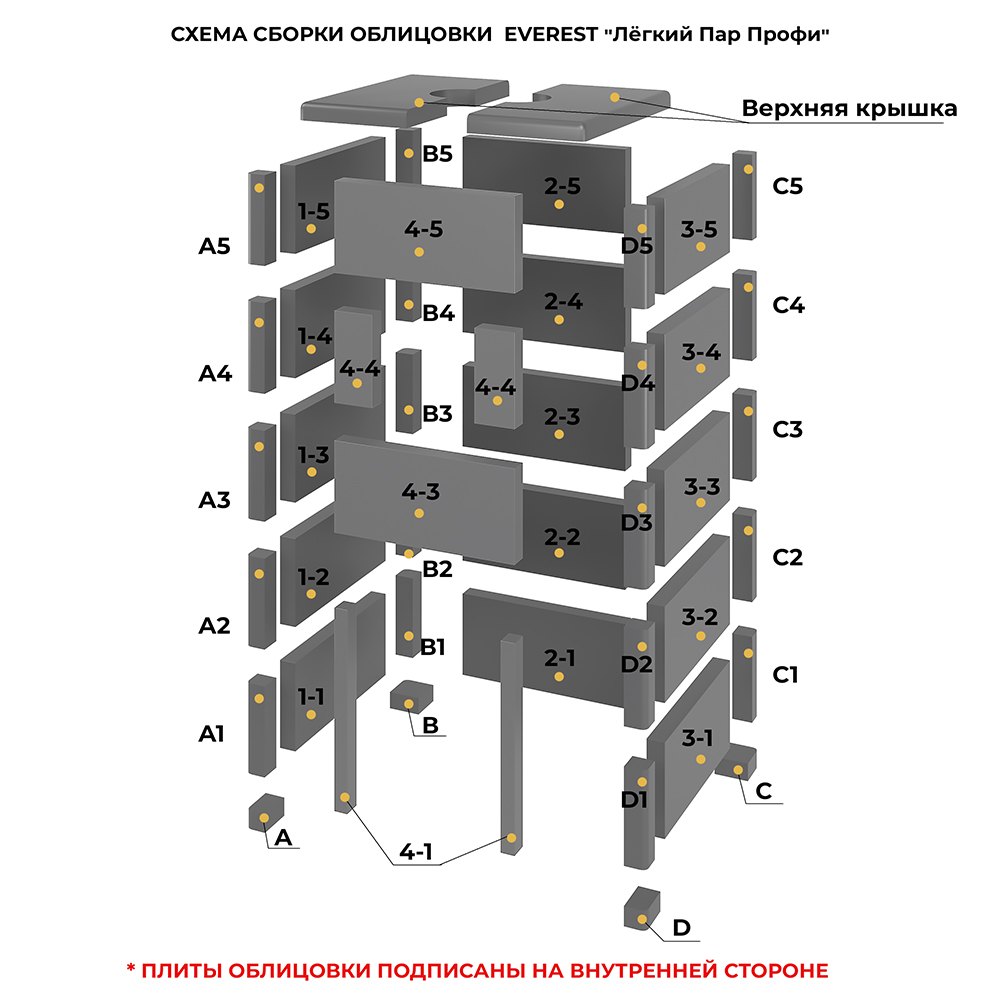 Печь Эверест "Легкий пар Профи" каменка «по-серому», Талькохлорит, S-50 мм, Резная (3 стороны)