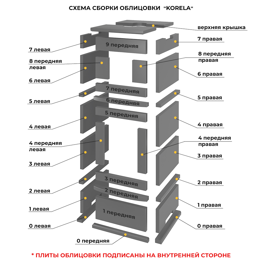 Печь-камин с духовкой EVEREST "КОРЕЛА" Пироксенит Элит